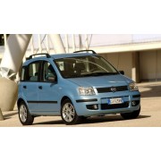 Глушители Фиат Panda (Fiat Panda)